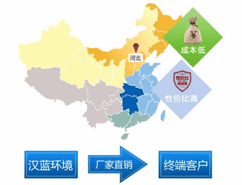 泊頭市康泰泵業(yè)有限公司